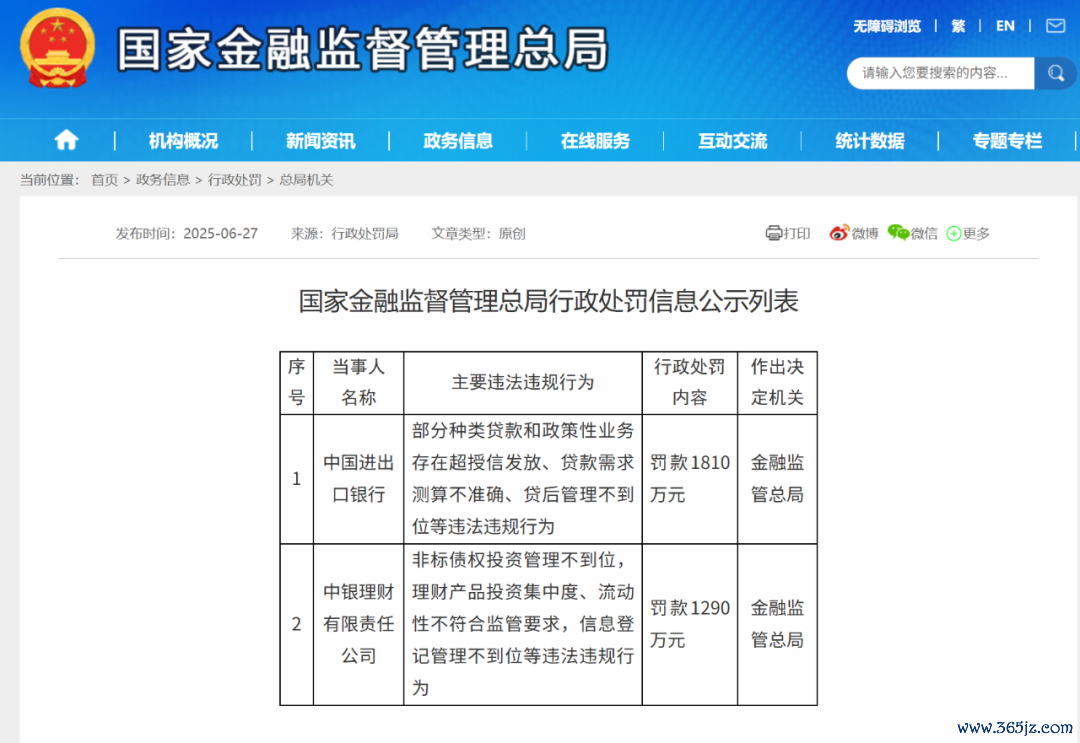图片开端：金融监管总局网站